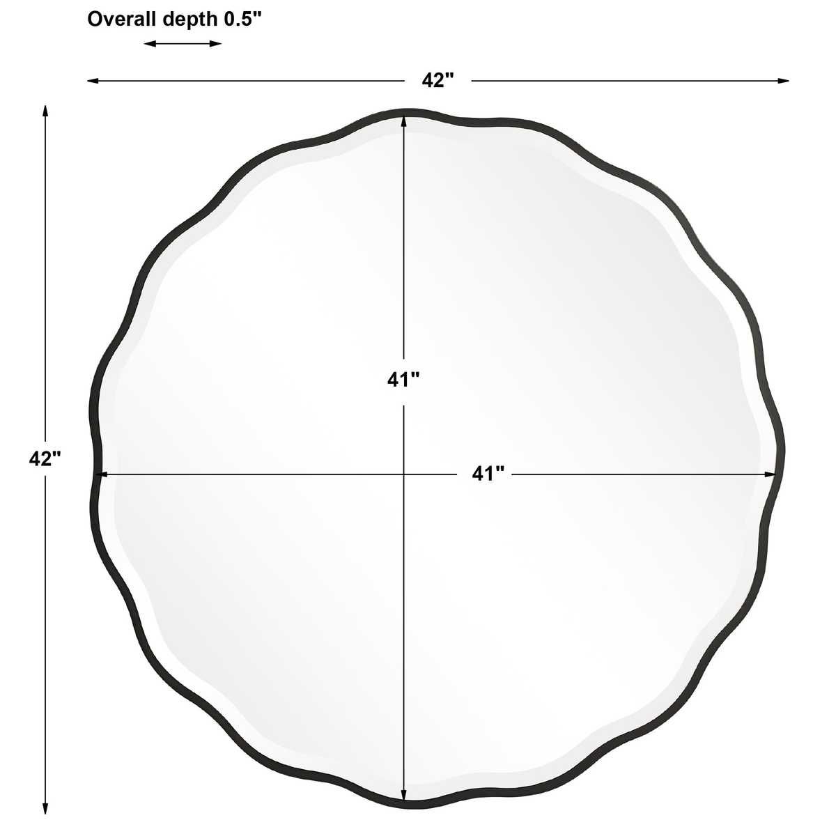Aneta Round Mirror, Black – Mirrors by Uttermost | Sutter & Vale