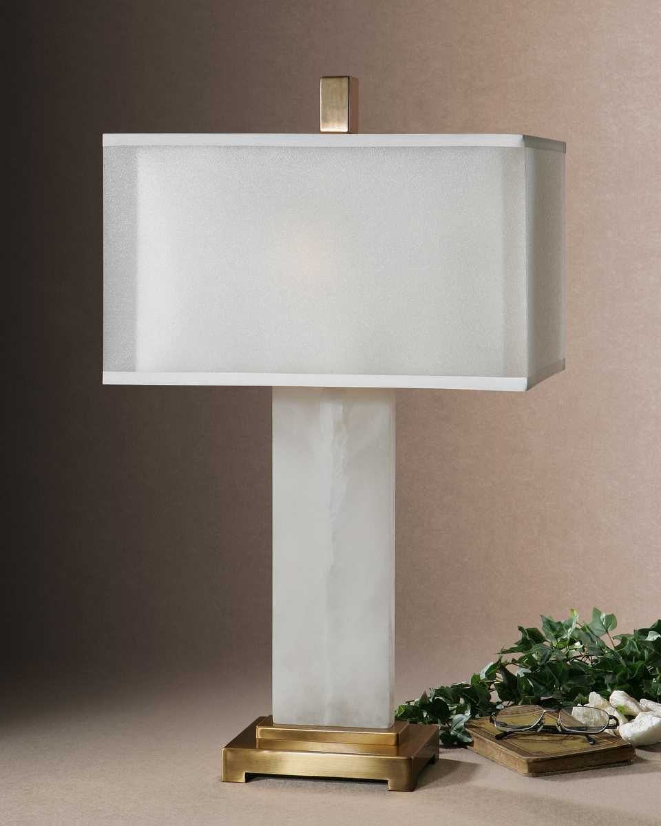 Athanas Table Lamp – Lamps by Uttermost | Sutter & Vale