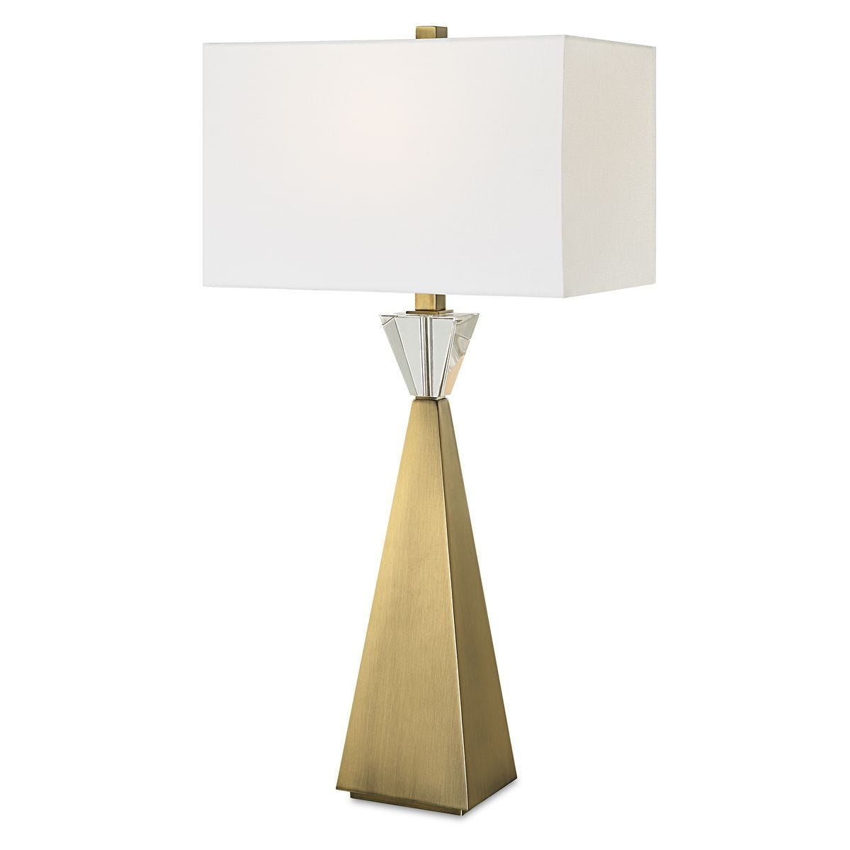 Arete Table Lamp – Lamps by Uttermost | Sutter & Vale