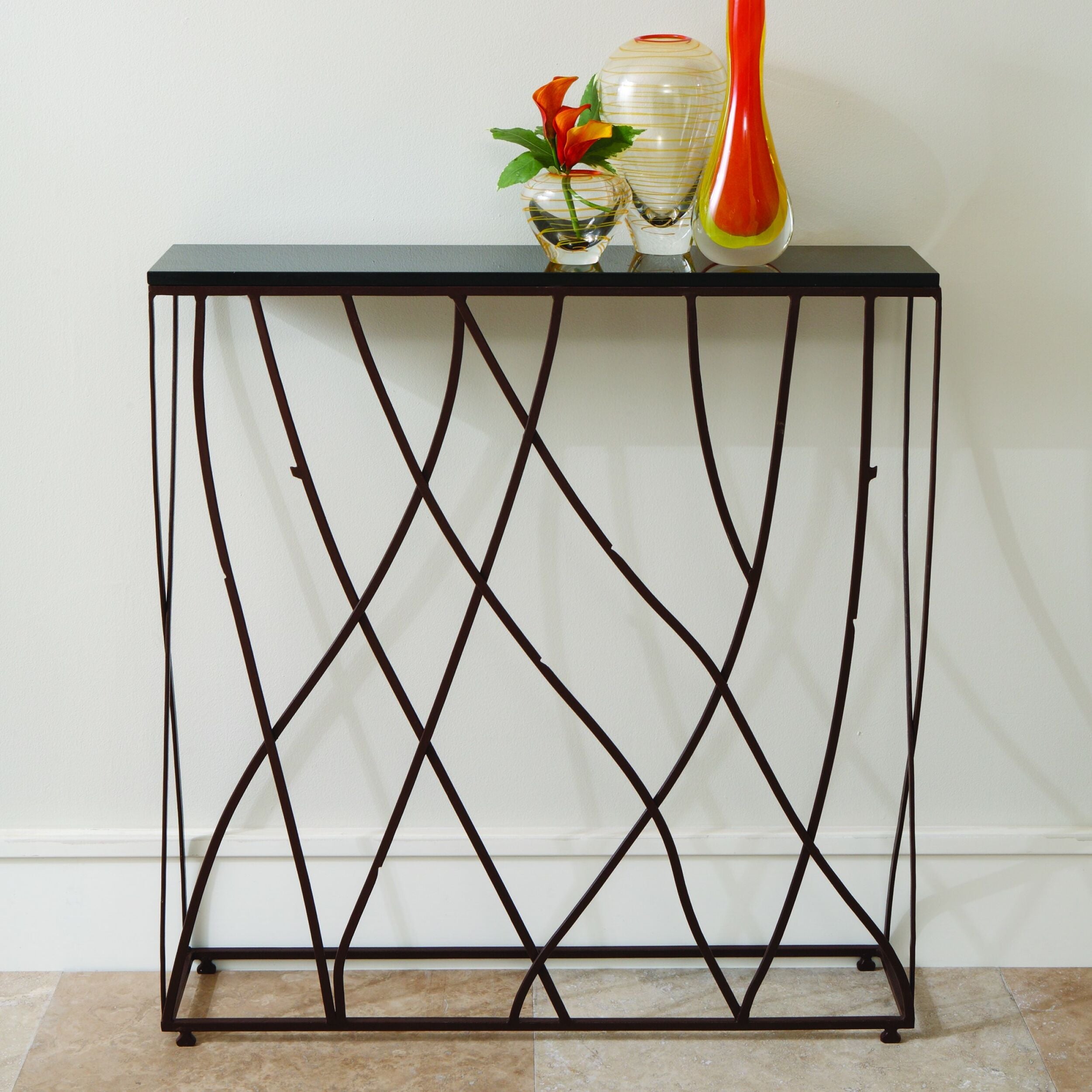 Branch Console