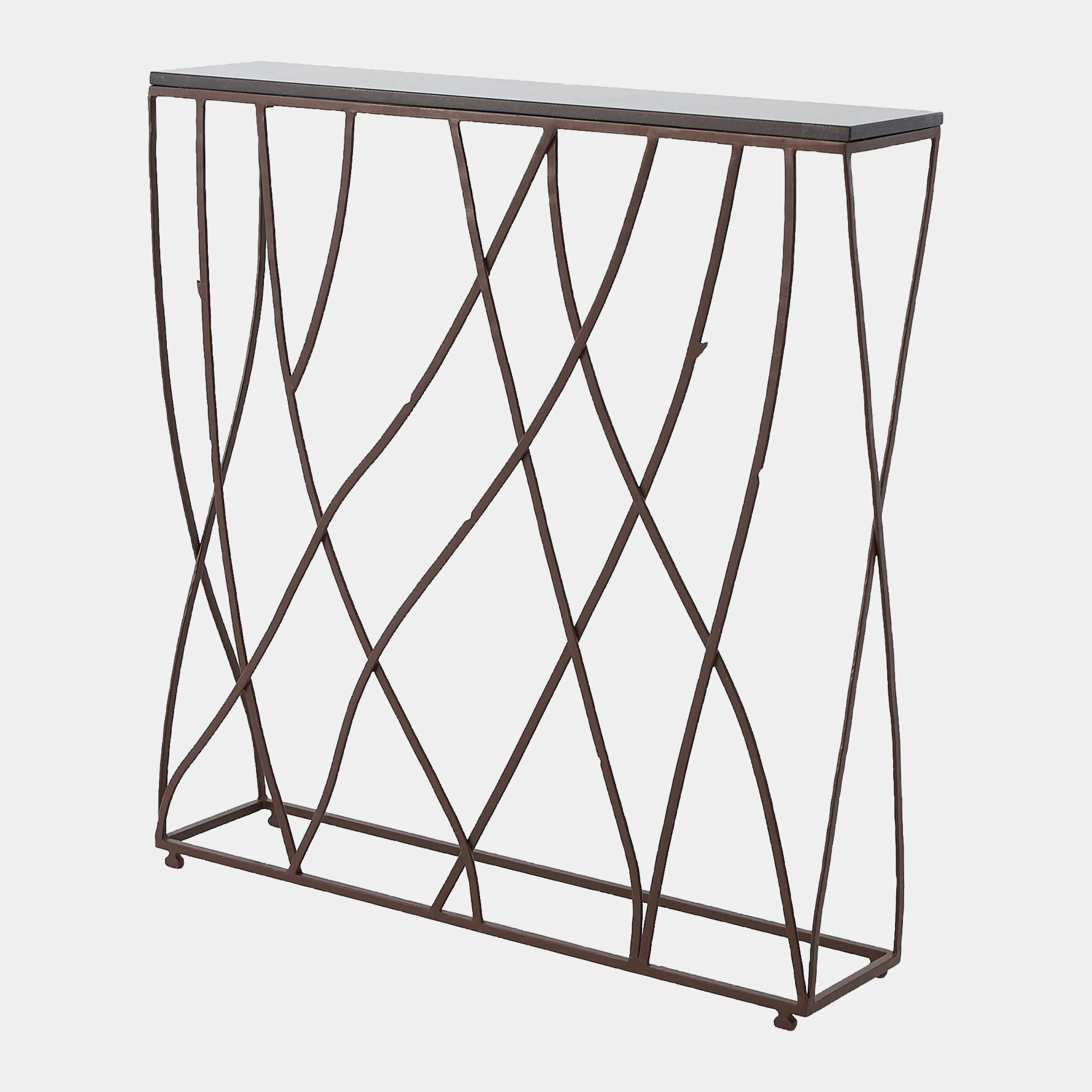 Branch Console