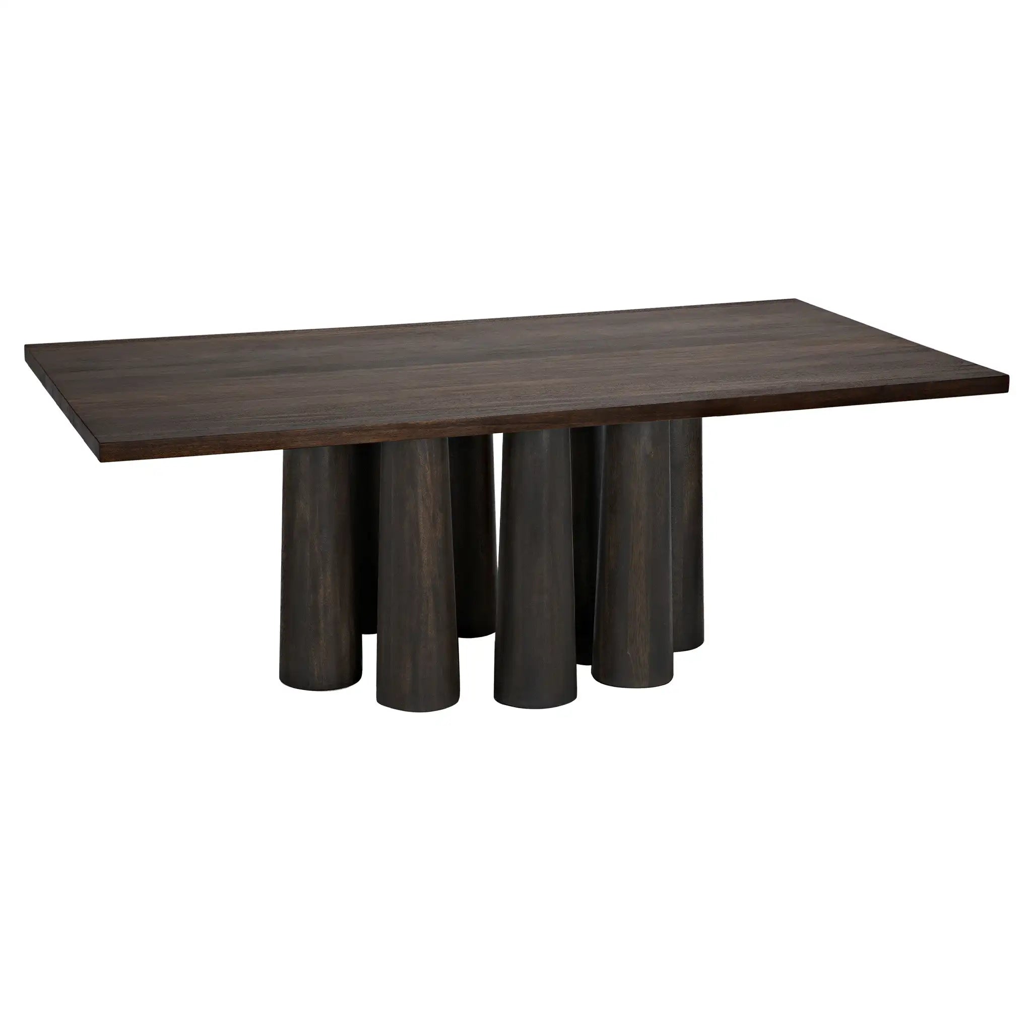 Severity Table