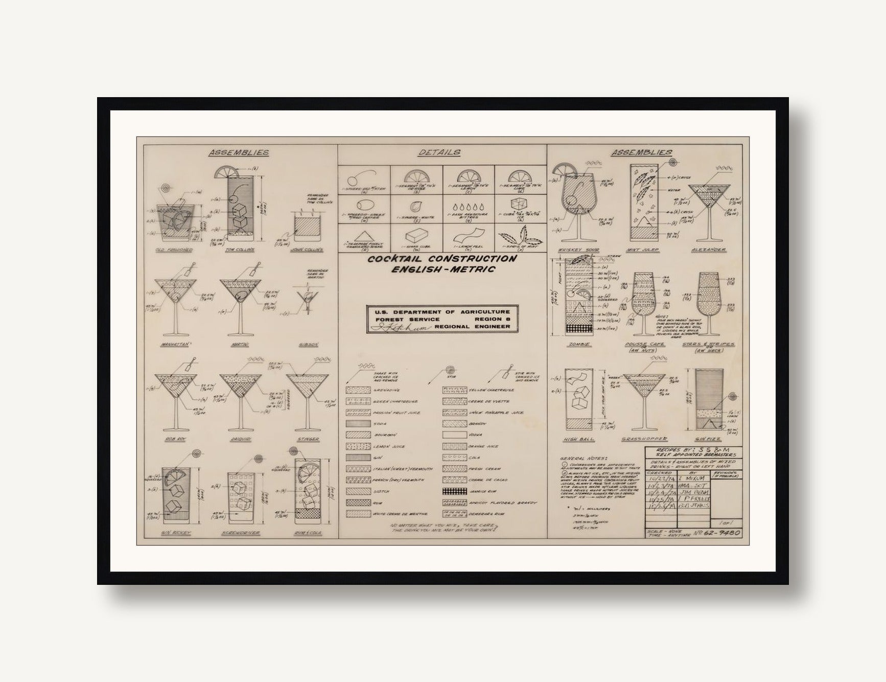 Cocktail Chart 1 framed