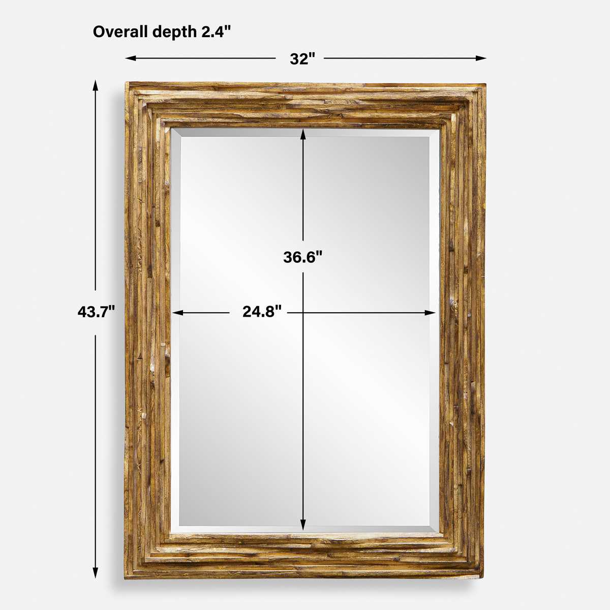 Overlap Mirror