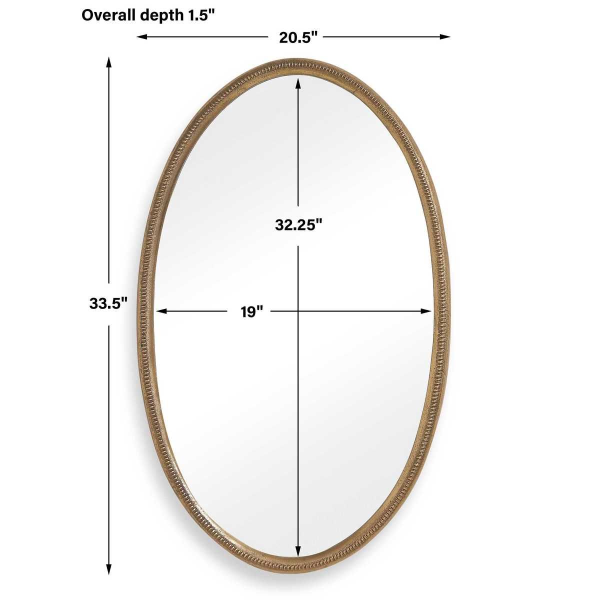Ellis Oval Mirror – Mirrors by Uttermost | Sutter & Vale