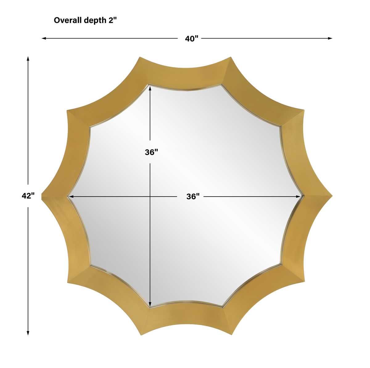 Flare Round Mirror – Mirrors by Uttermost | Sutter & Vale