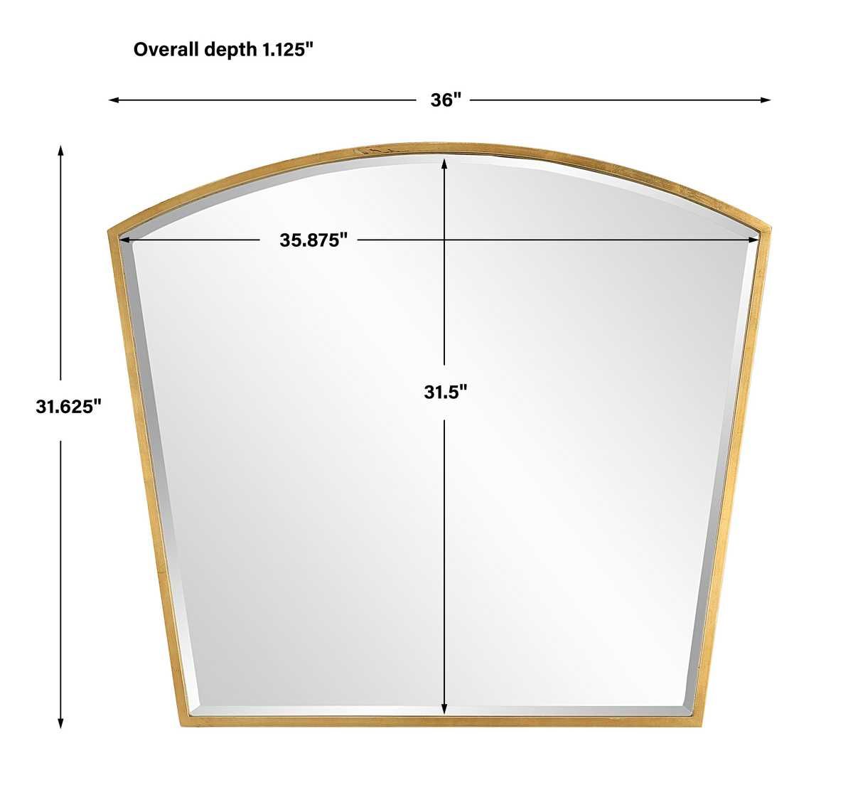 Boundary Arch Mirror – Mirrors by Uttermost | Sutter & Vale