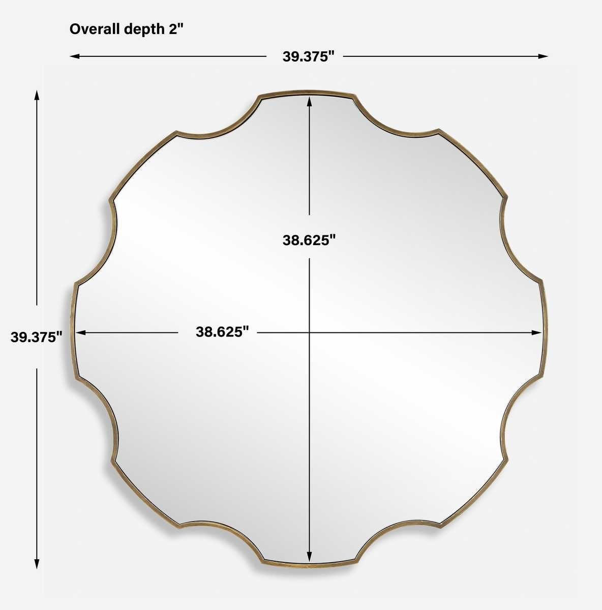 Gearing Up Mirror – Mirrors by Uttermost | Sutter & Vale