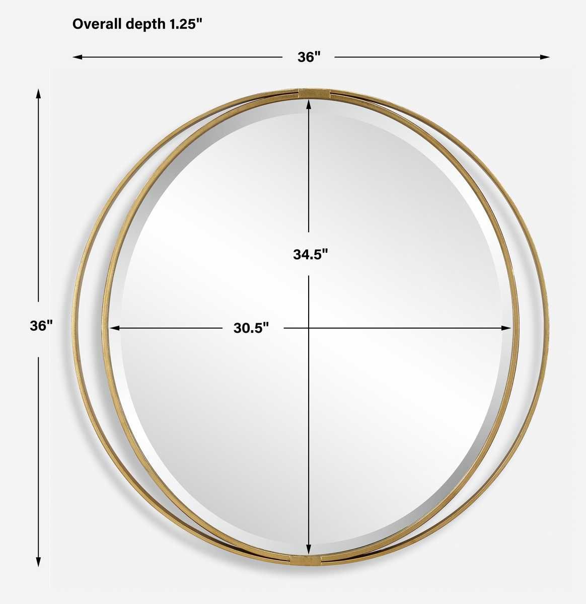 Rhodes Round Mirror – Mirrors by Uttermost | Sutter & Vale