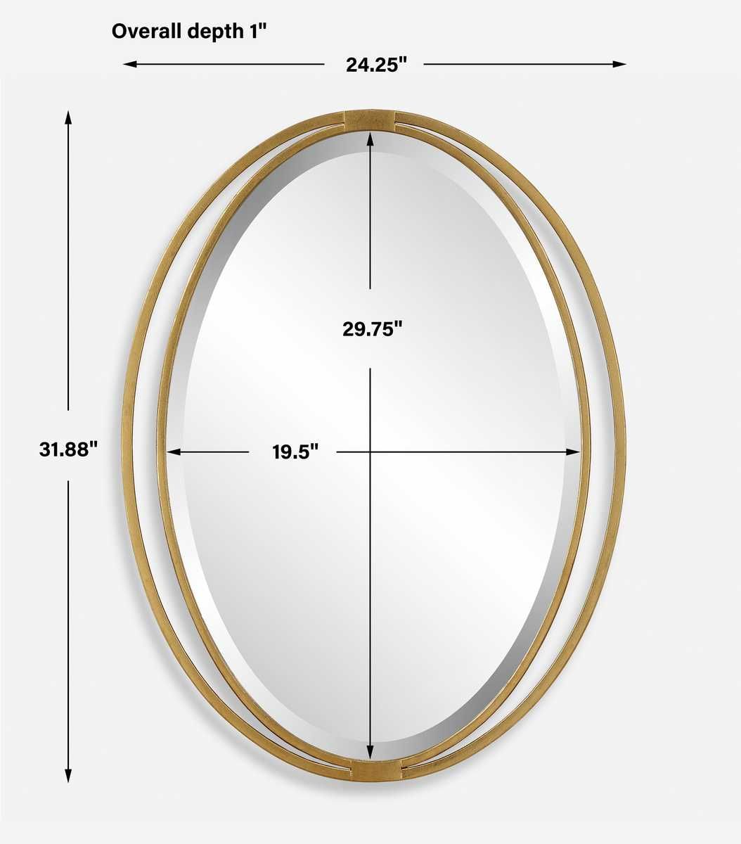 Rhodes Oval Mirror – Mirrors by Uttermost | Sutter & Vale