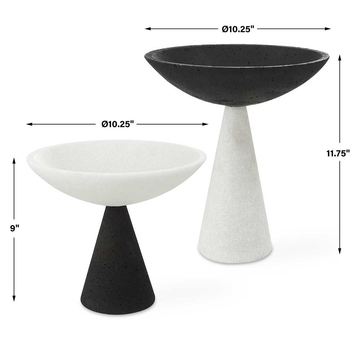 Antithesis Bowls, S/2