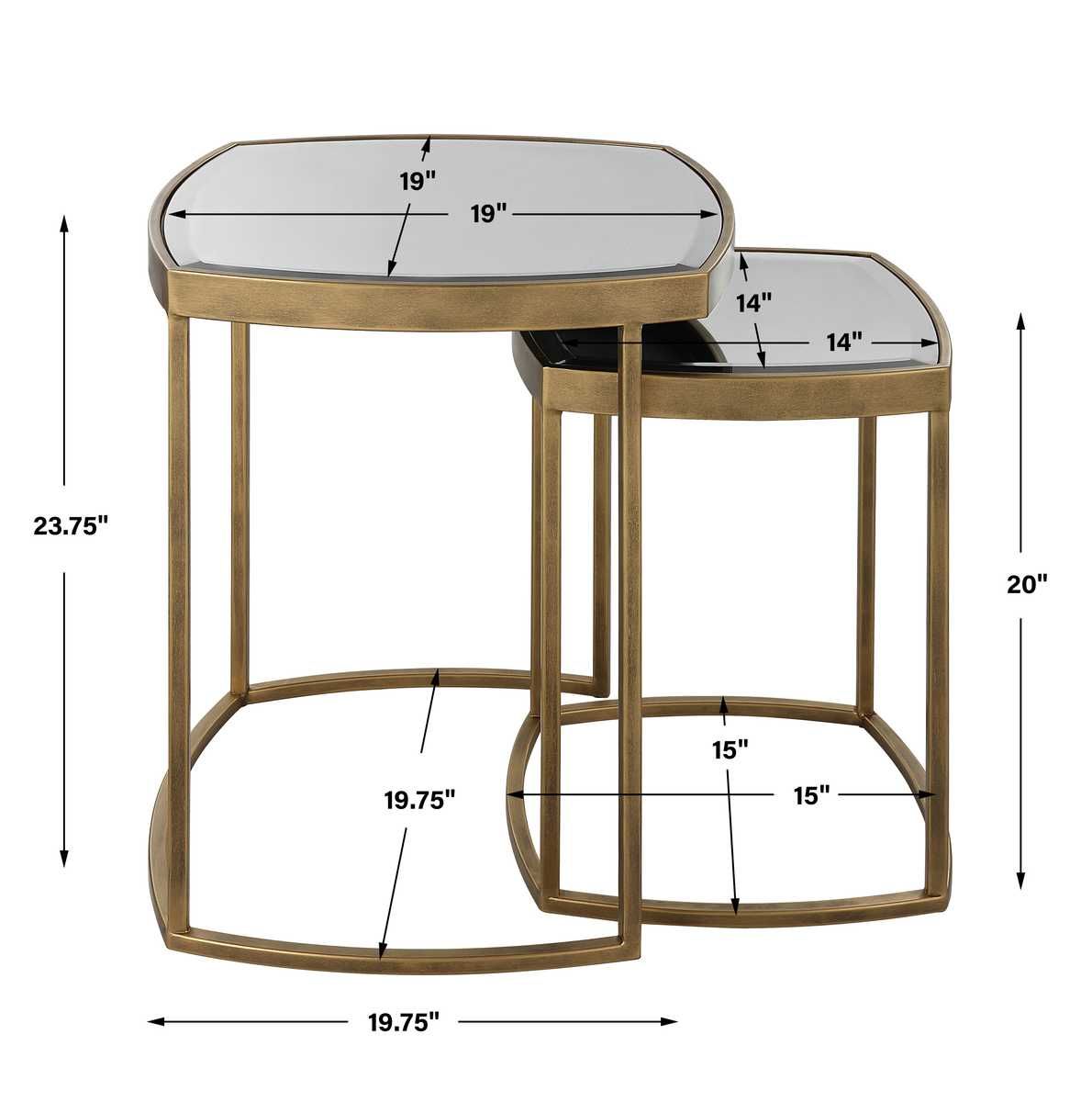 Vista Nesting Tables, S/2 – Furniture by Uttermost | Sutter & Vale