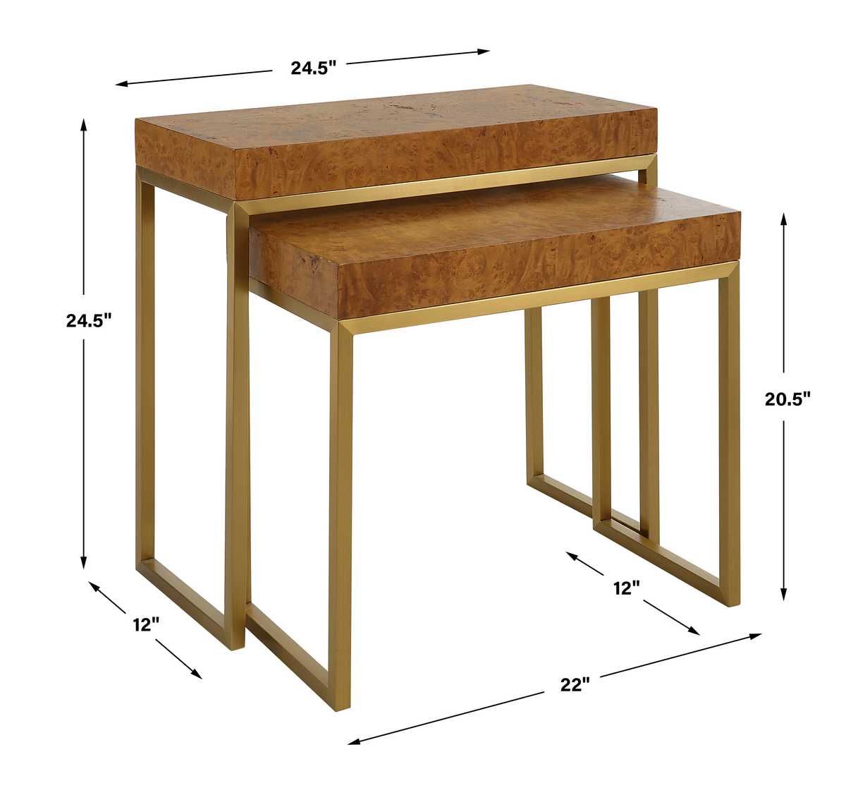 Burl-esque Nesting Tables, S/2 – Furniture by Uttermost | Sutter & Vale