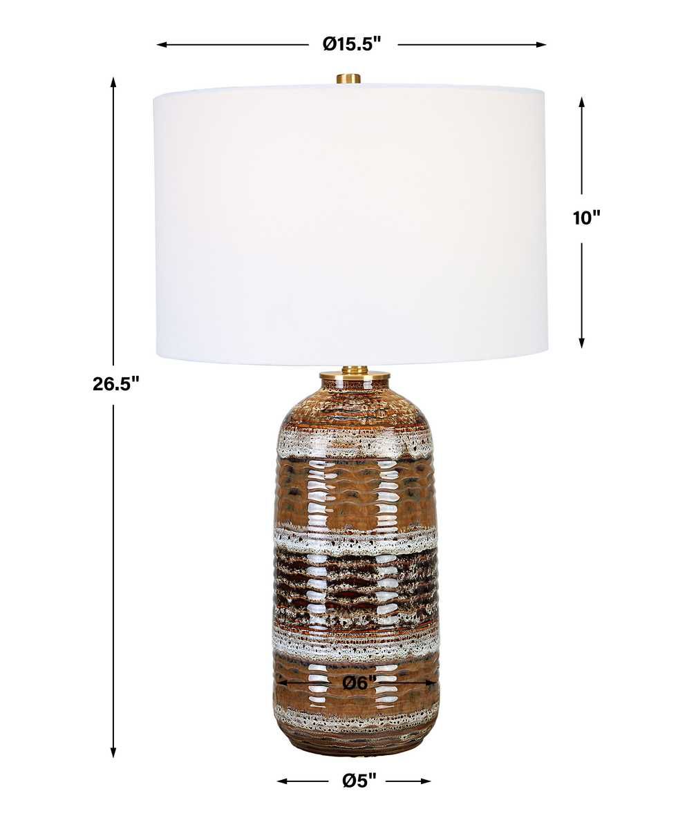 Roan Table Lamp – Lamps by Uttermost | Sutter & Vale