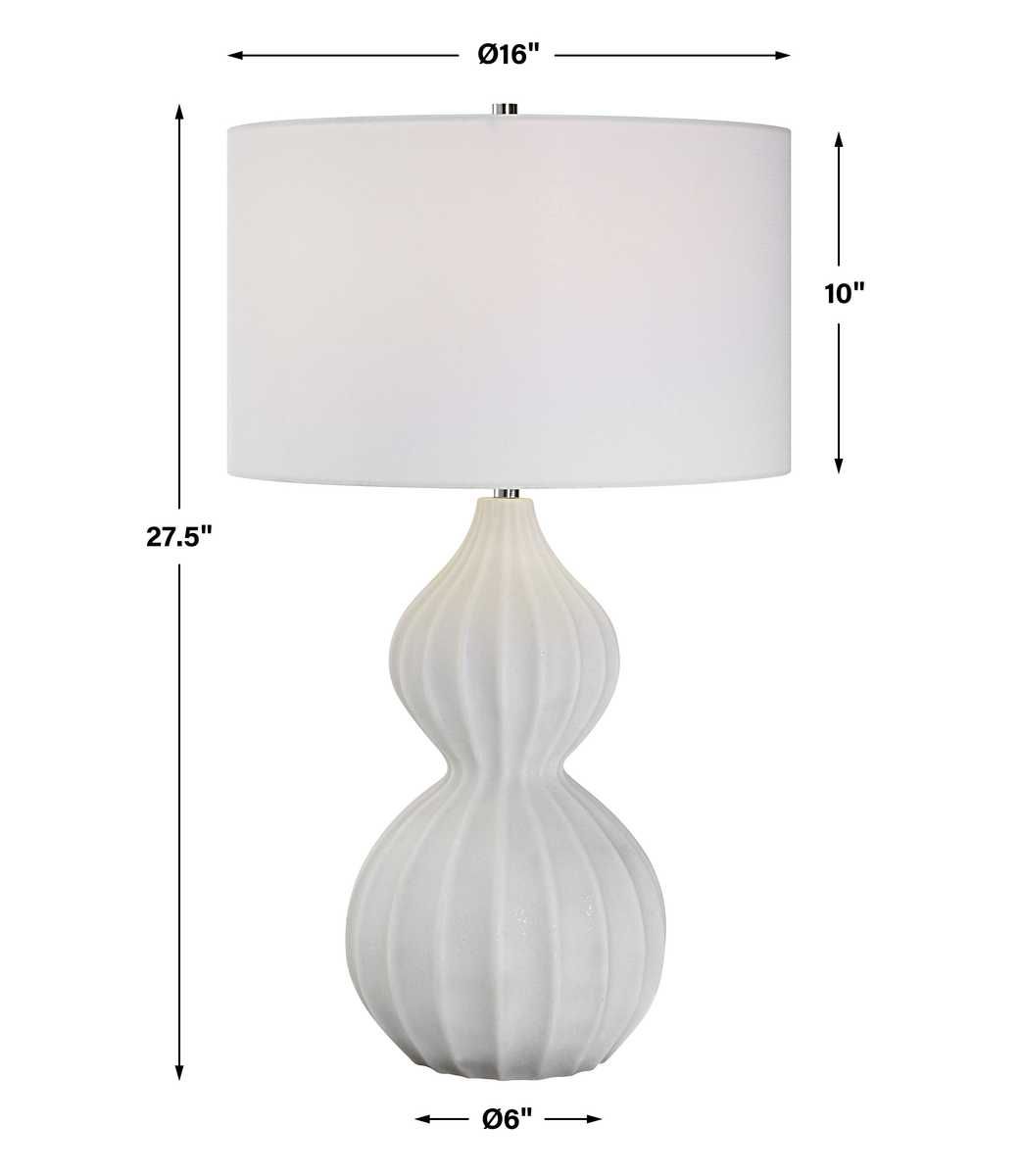Antoinette Table Lamp – Lamps by Uttermost | Sutter & Vale