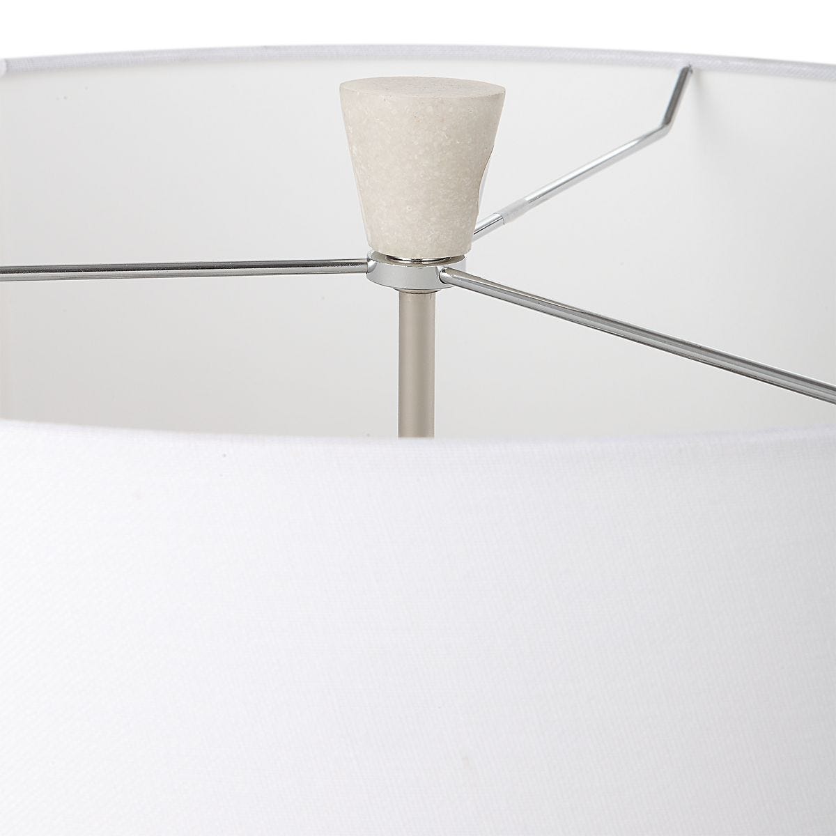 Sharma Table Lamp – Lamps by Uttermost | Sutter & Vale