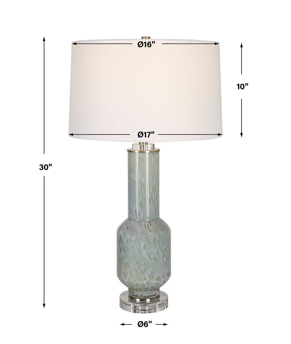 Imperia Table Lamp – Lamps by Uttermost | Sutter & Vale