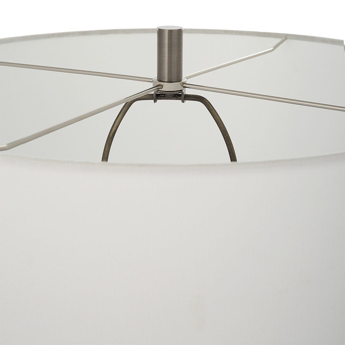 Keiron Table Lamp – Lamps by Uttermost | Sutter & Vale