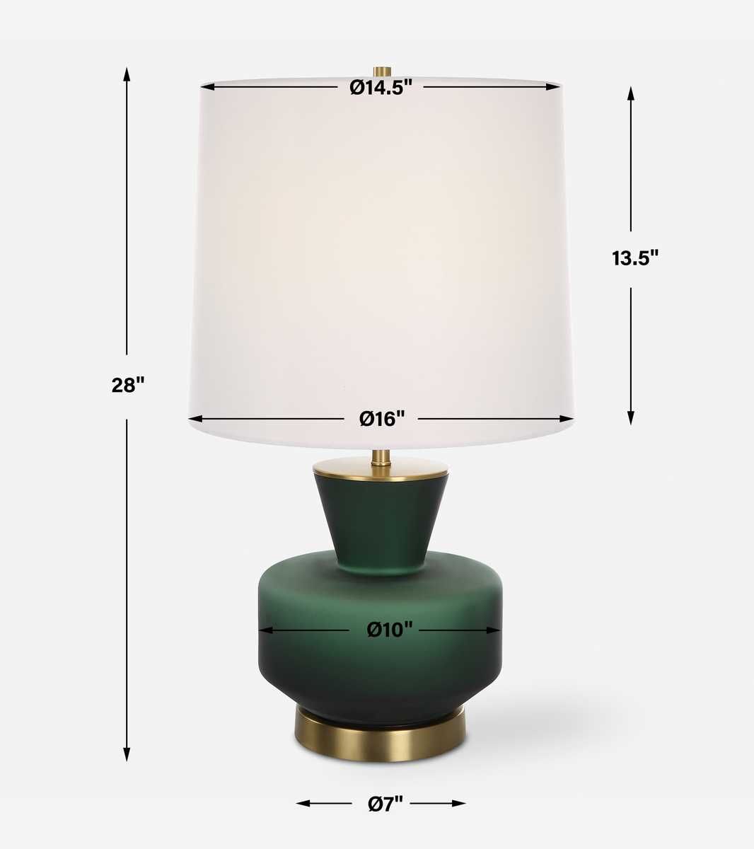 Trentino Table Lamp, Green – Lamps by Uttermost | Sutter & Vale