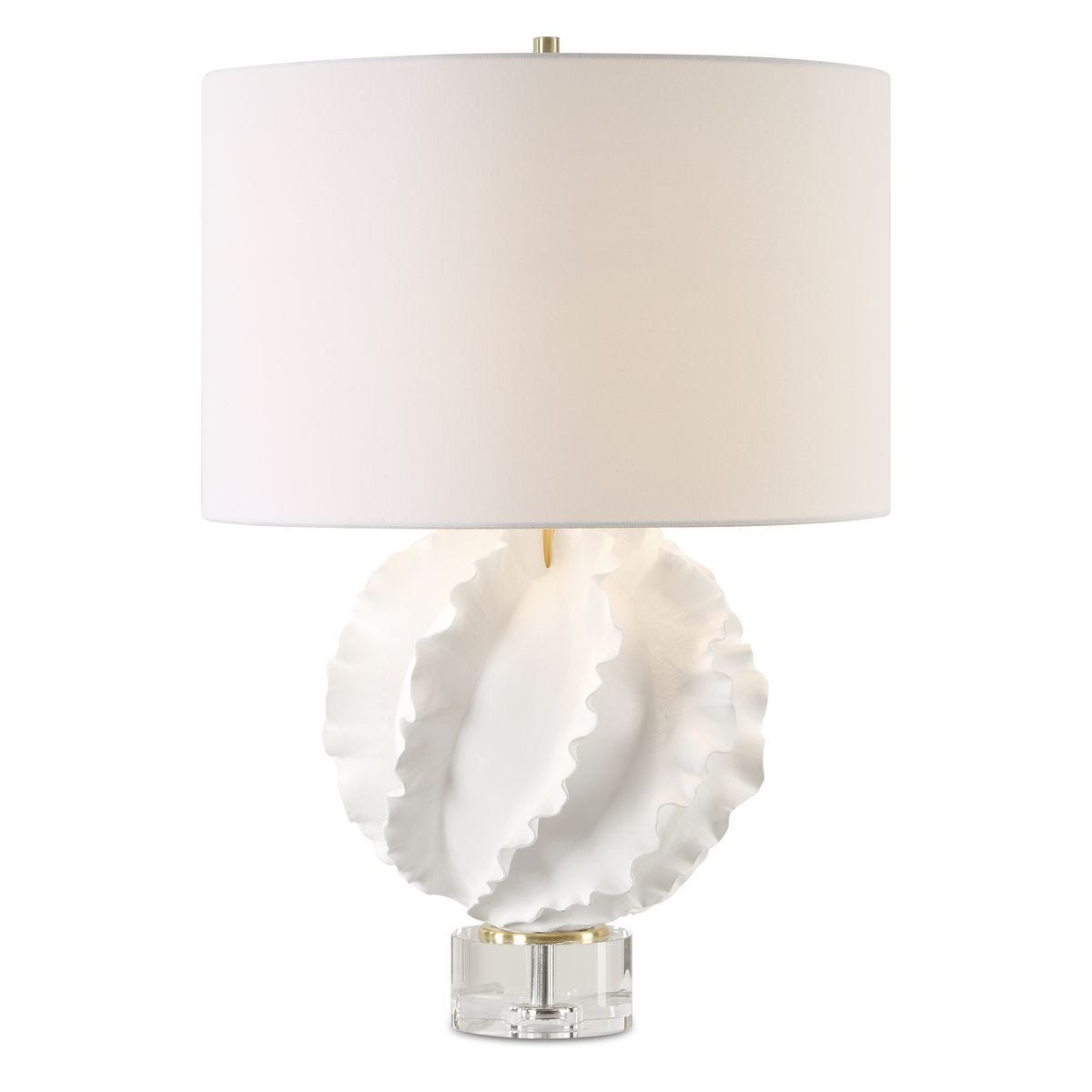 Saylor Table Lamp – Lamps by Uttermost | Sutter & Vale