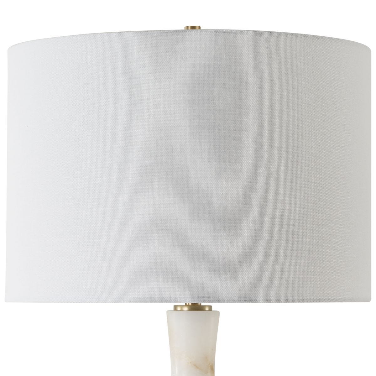 Unify Table Lamp – Lamps by Uttermost | Sutter & Vale