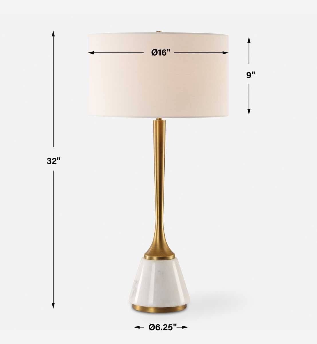Avola Table Lamp – Lamps by Uttermost | Sutter & Vale