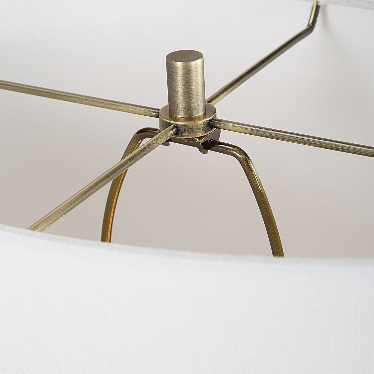 Dapple Table Lamp – Lamps by Uttermost | Sutter & Vale