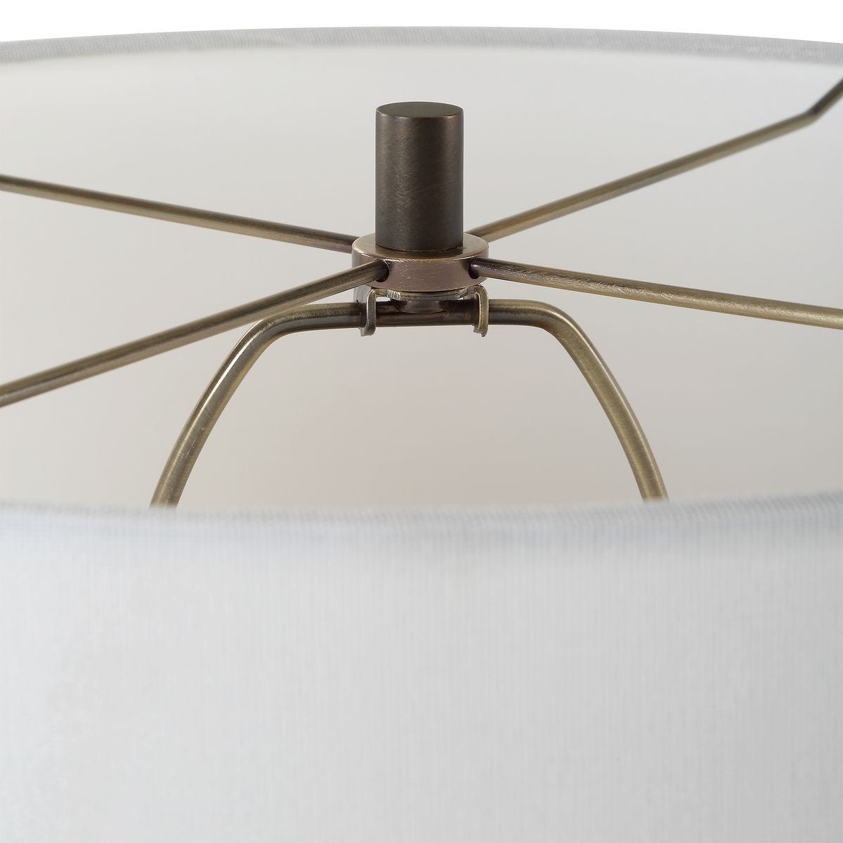 Perch Table Lamp – Lamps by Uttermost | Sutter & Vale