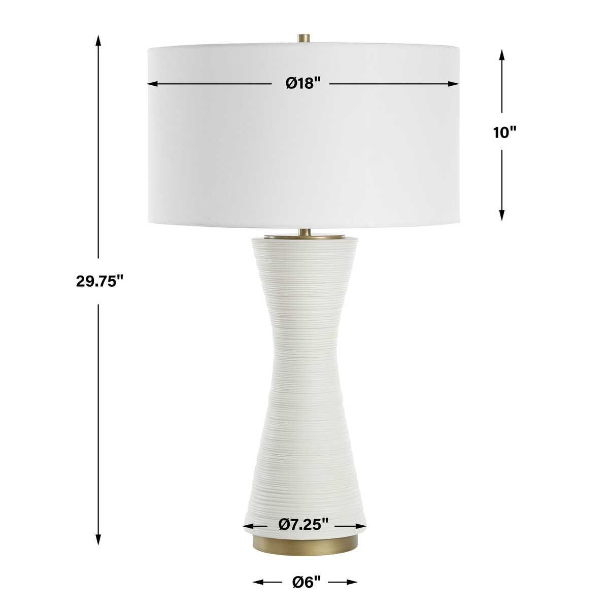 Ridgeline Table Lamp – Lamps by Uttermost | Sutter & Vale