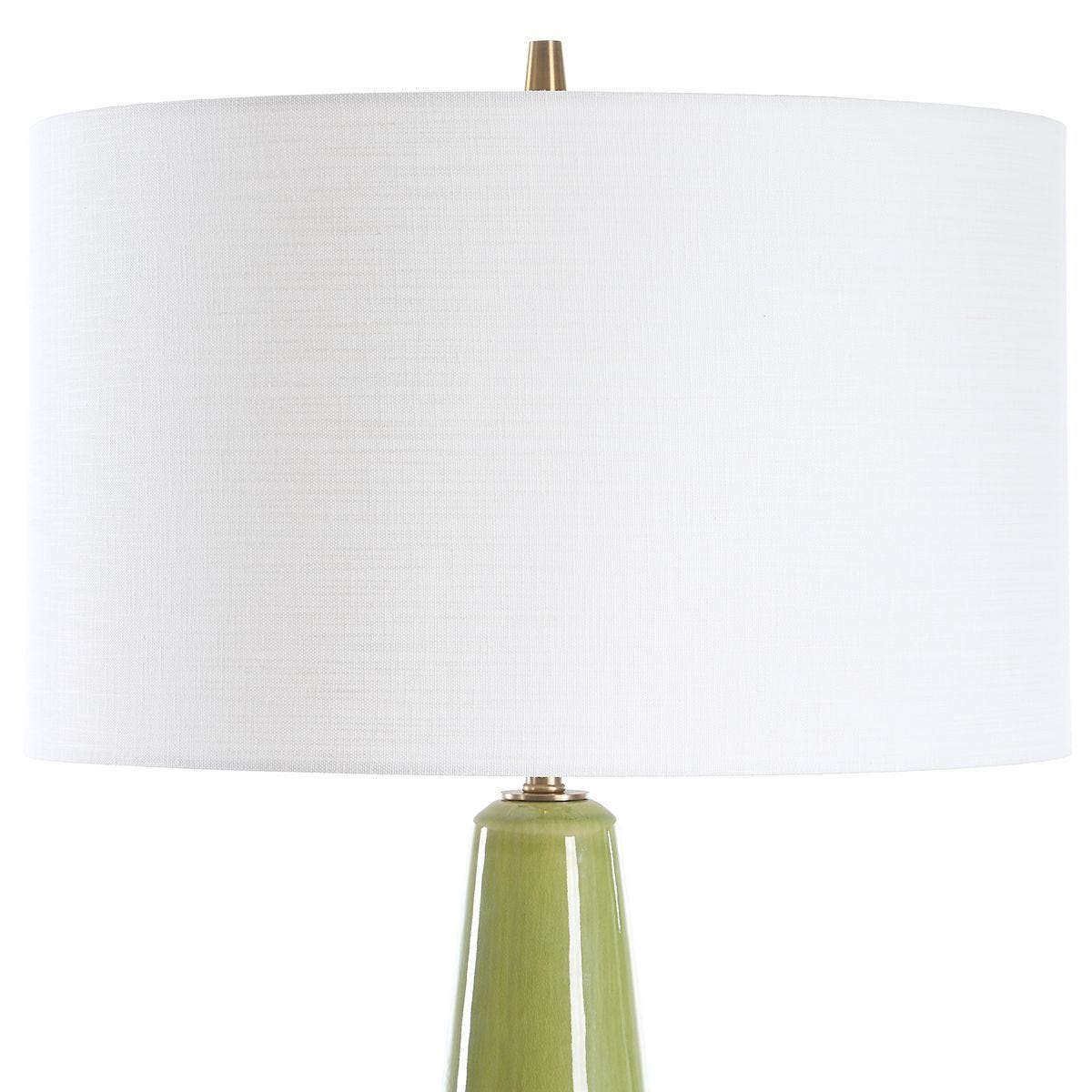 Mendell Table Lamp – Lamps by Uttermost | Sutter & Vale