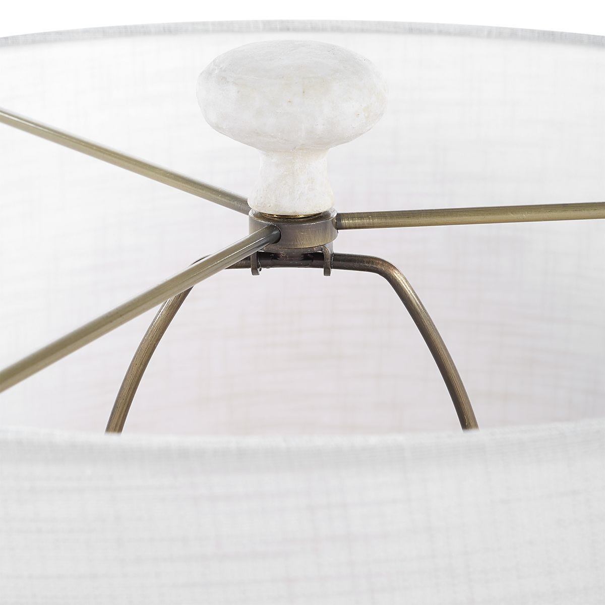 Sonata Table Lamp – Lamps by Uttermost | Sutter & Vale