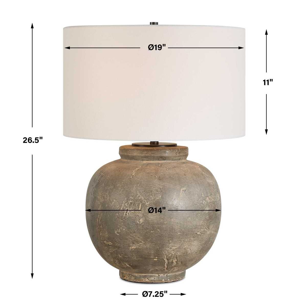 Rock of Ages Table Lamp – Table Lamps by Uttermost | Sutter & Vale