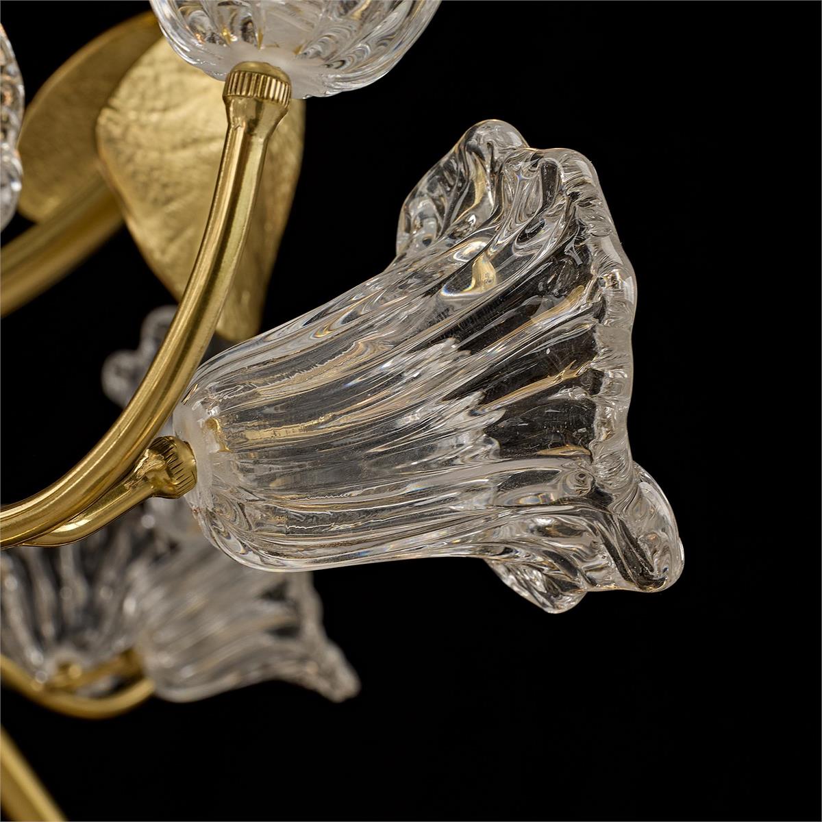 Dryad Twelve-Light Chandelier – Ceiling Lighting by John Richard | Sutter & Vale