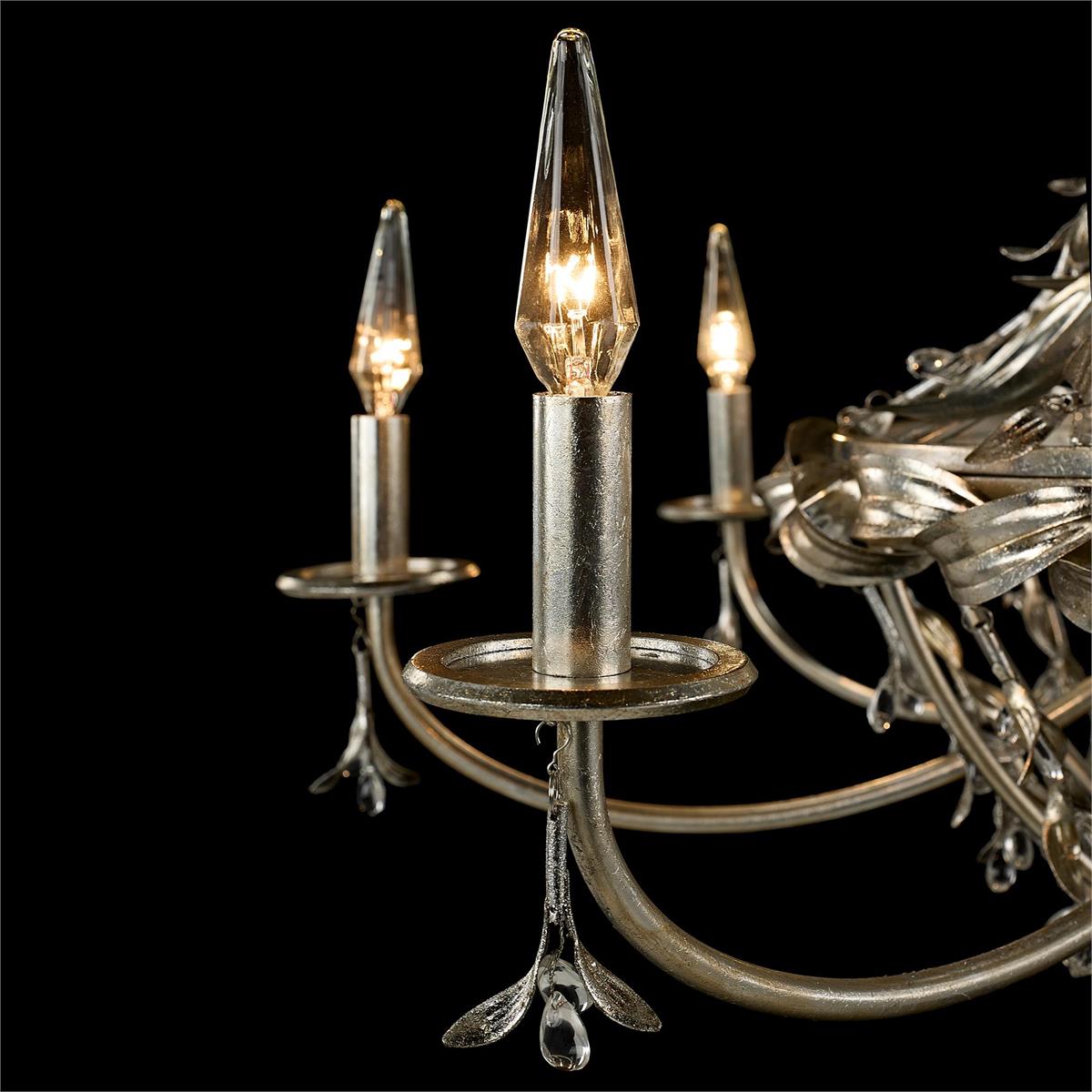 Highgrove Eight-Light Chandelier – Ceiling Lighting by John Richard | Sutter & Vale