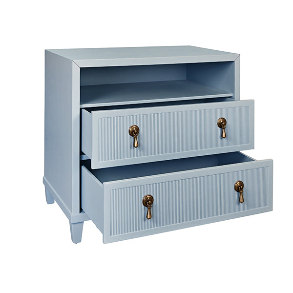 CORINE LB