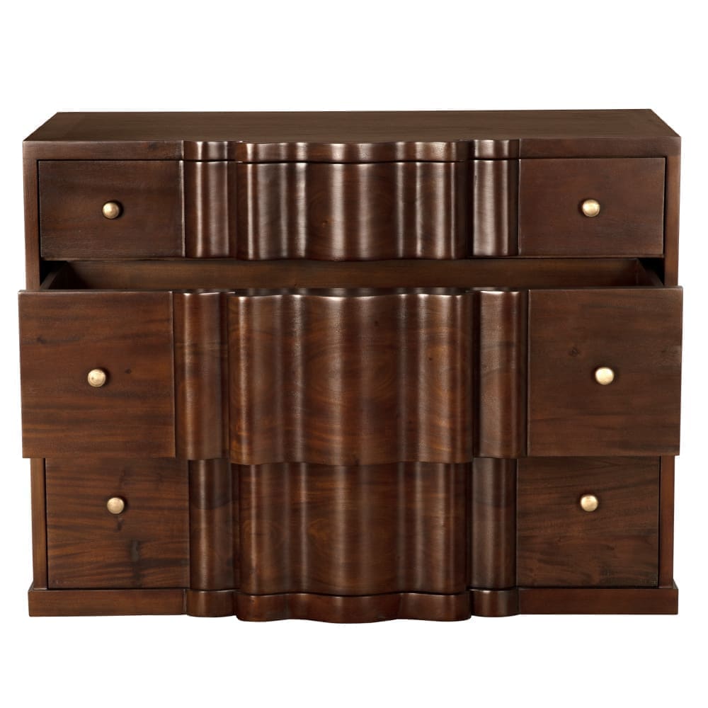 Kiss Dresser, HBR