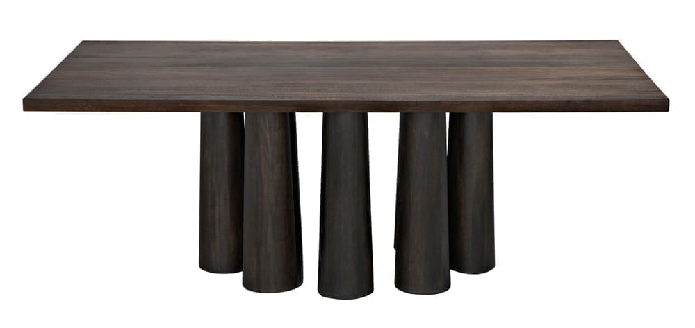 Severity Table