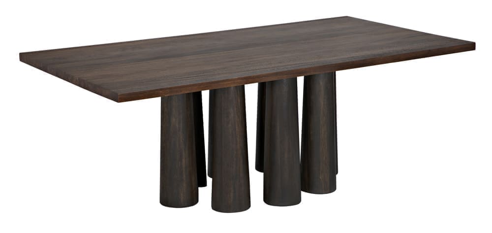 Severity Table