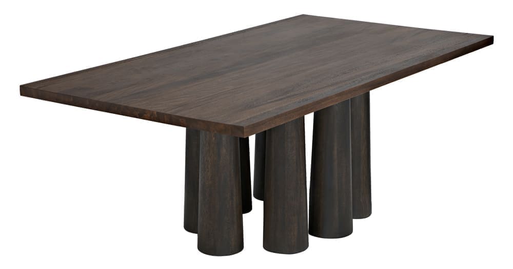 Severity Table