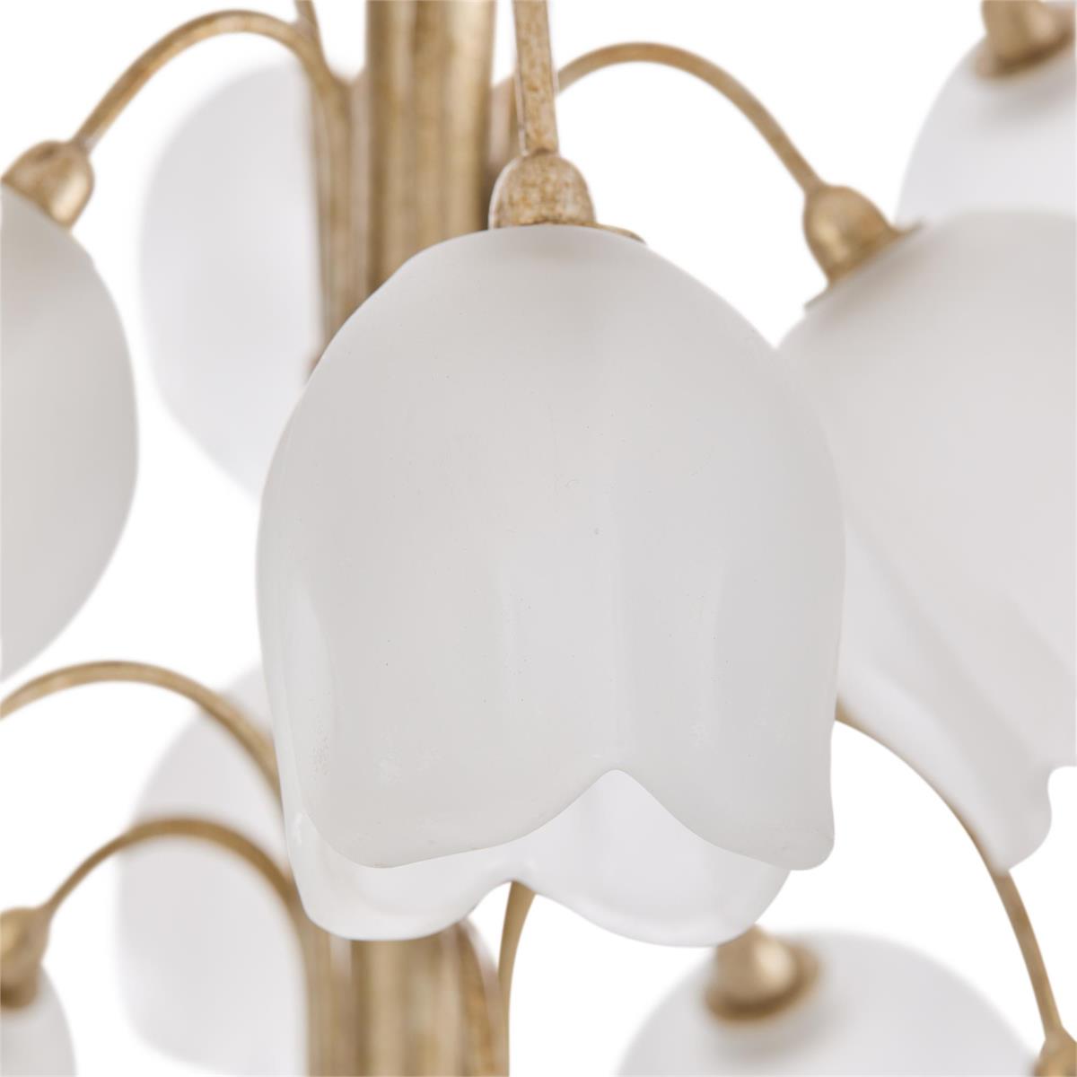 Bouquet Table Lamp – Table Lamps by John Richard | Sutter & Vale