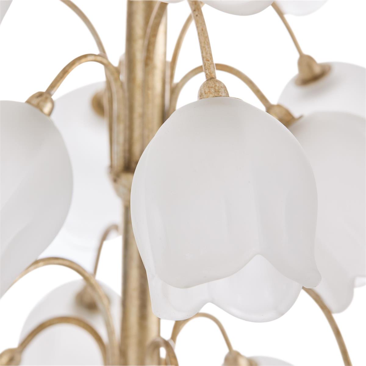 Bouquet Table Lamp – Table Lamps by John Richard | Sutter & Vale