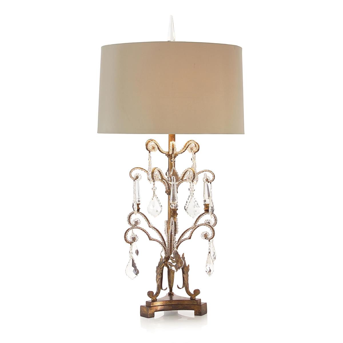 French Girandole Table Lamp – Table Lamps by John Richard | Sutter & Vale
