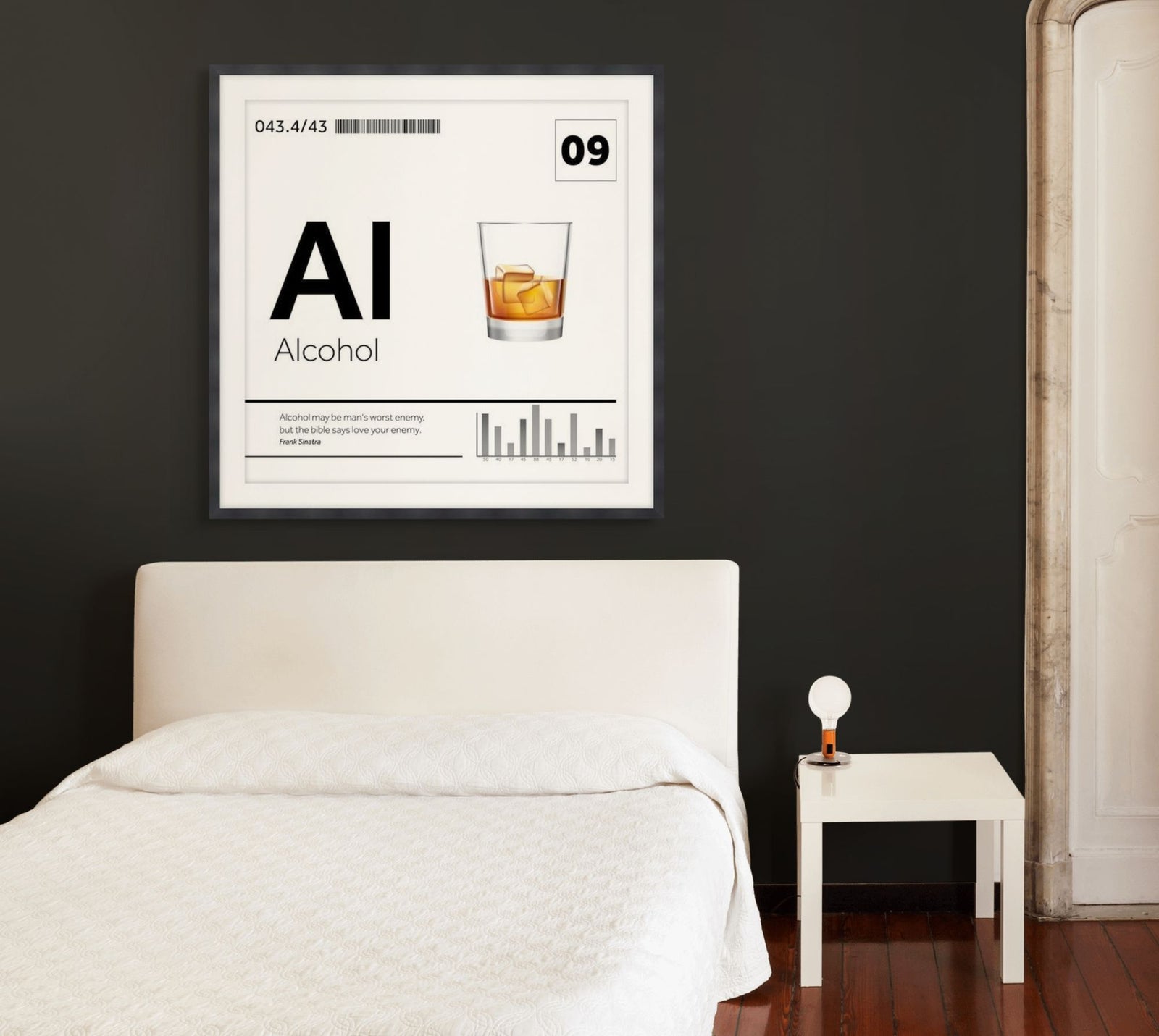 The Periodic Table 1 detail