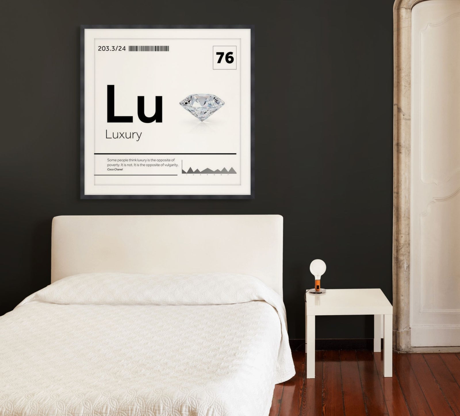 The Periodic Table 7 detail
