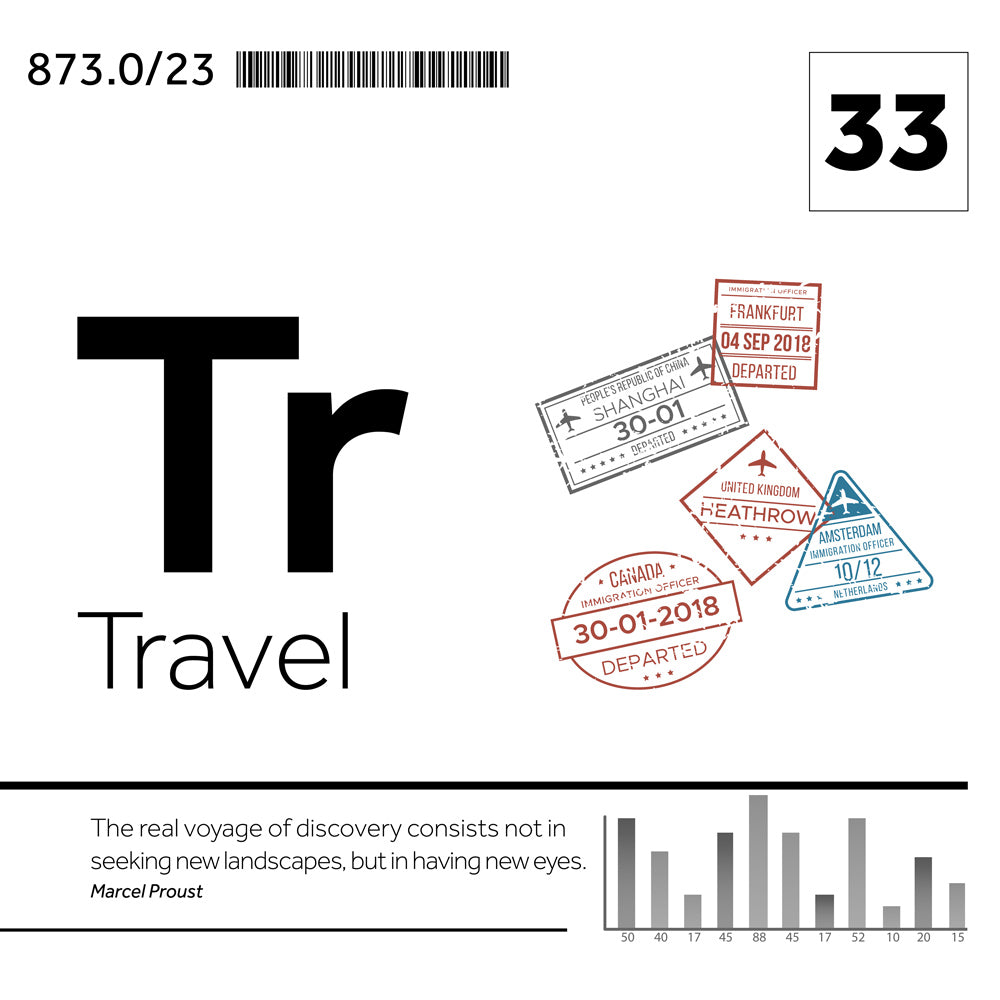 The Periodic Table 11 artwork