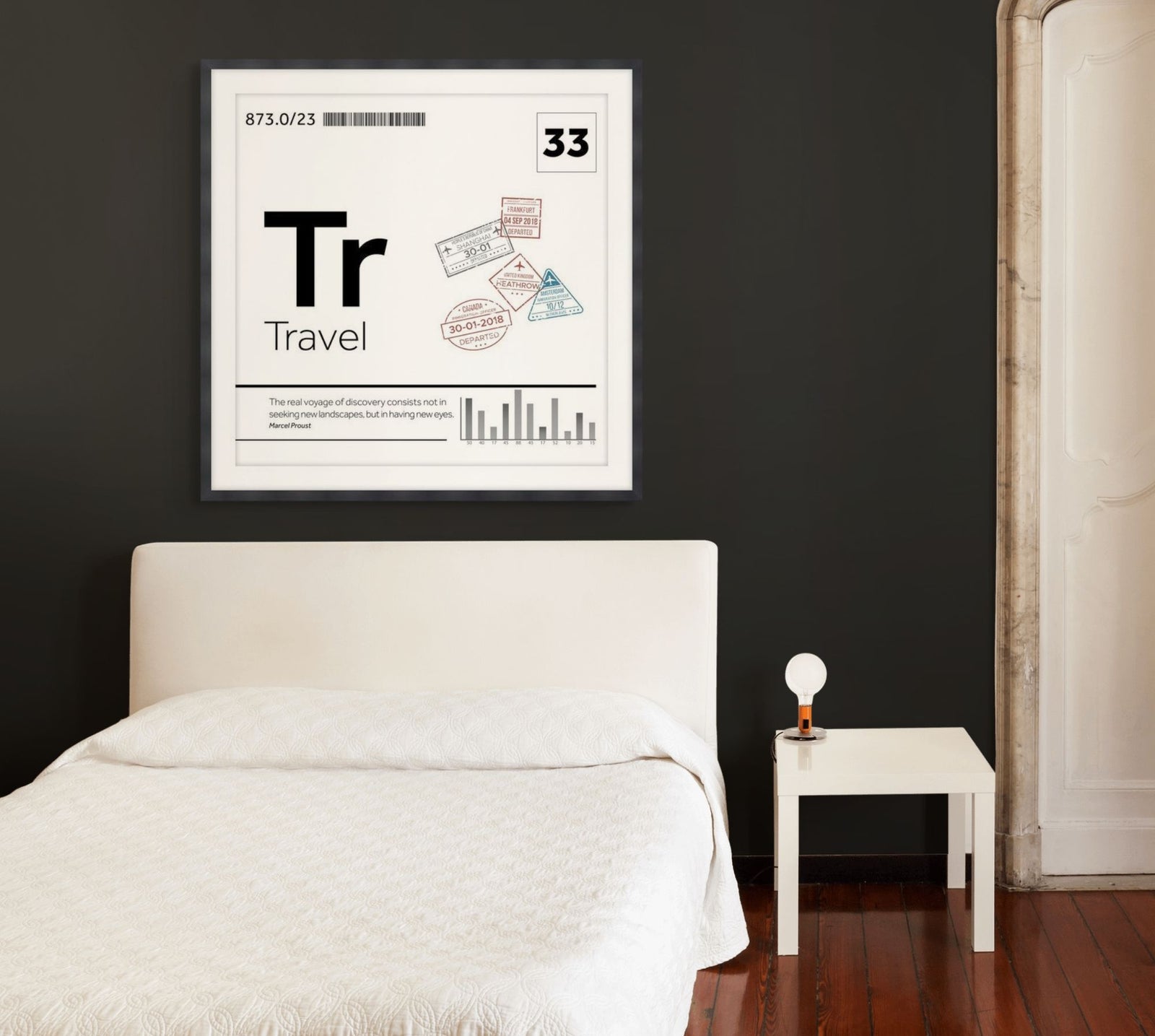 The Periodic Table 11 detail