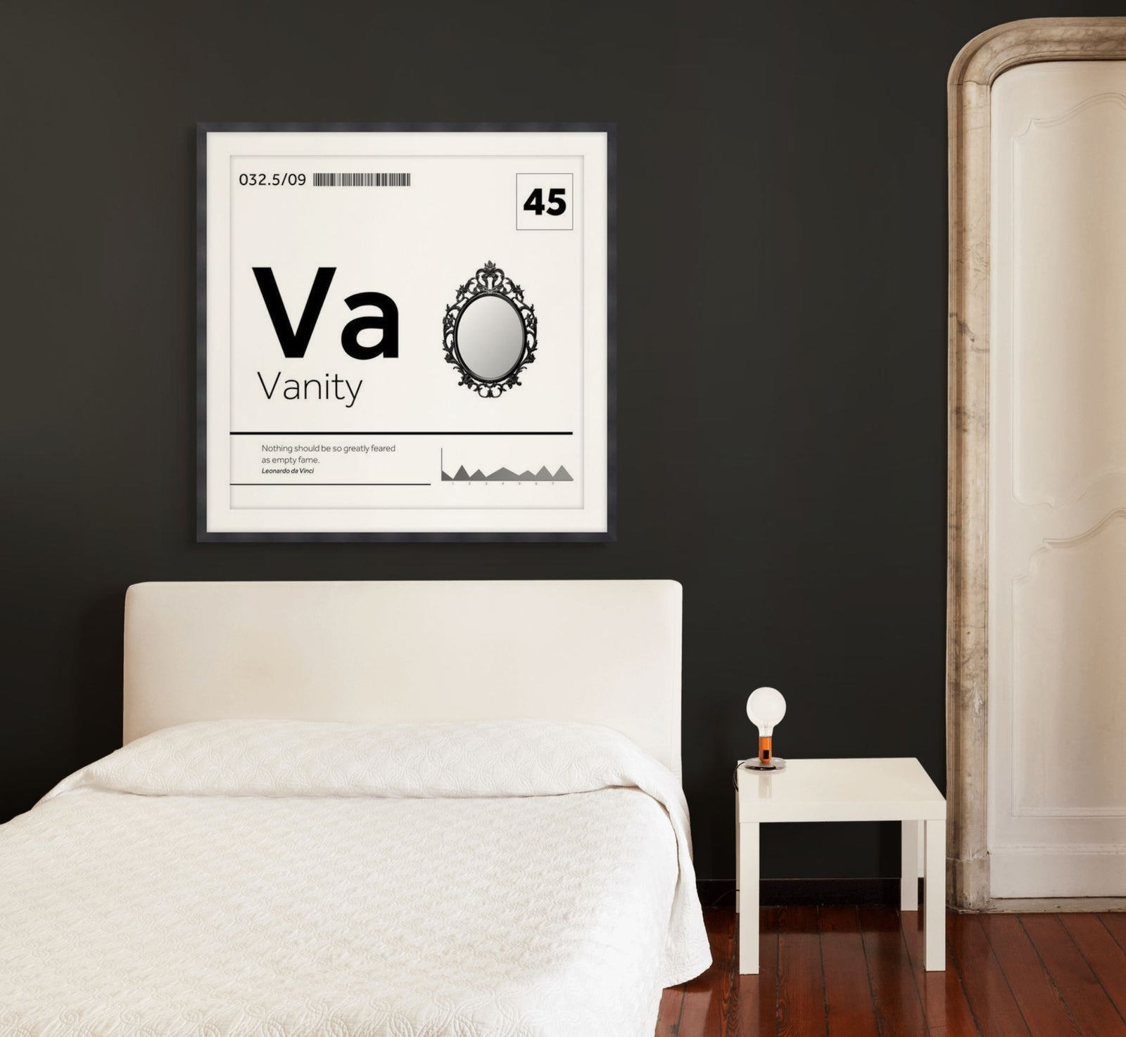 The Periodic Table 12 detail
