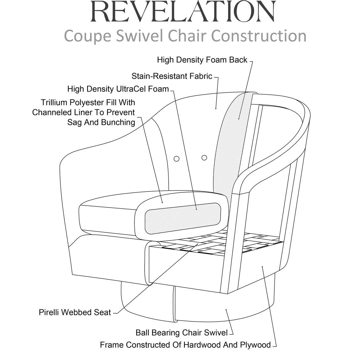 Coupe Swivel Chair - Dashing Olive