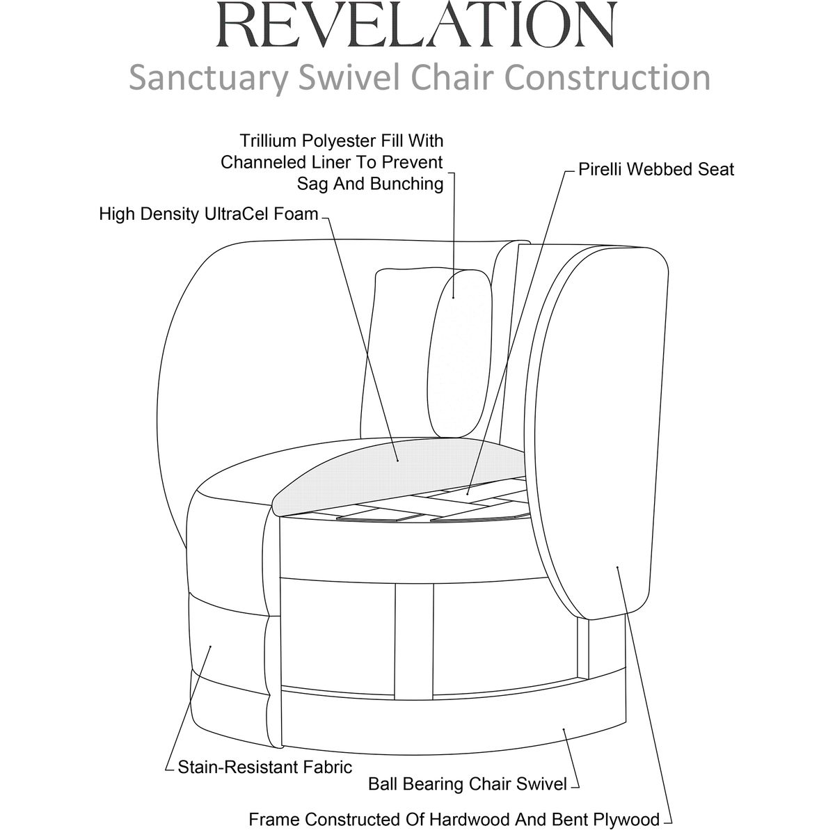 Sanctuary Swivel Chair - Lux Graphite