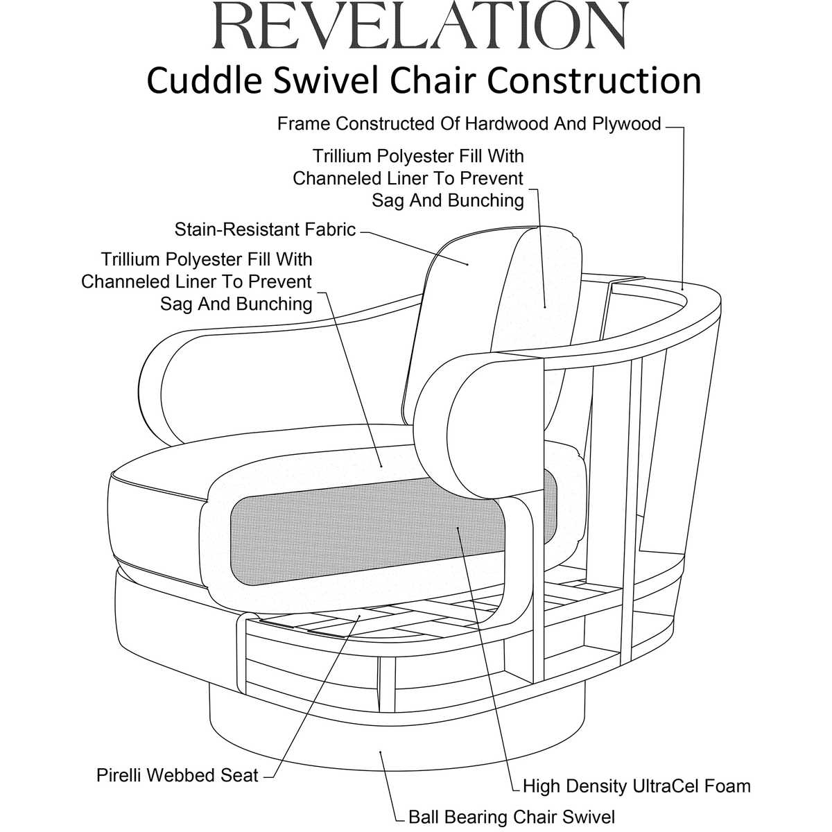 Cuddle Swivel Chair - Maze Oyster